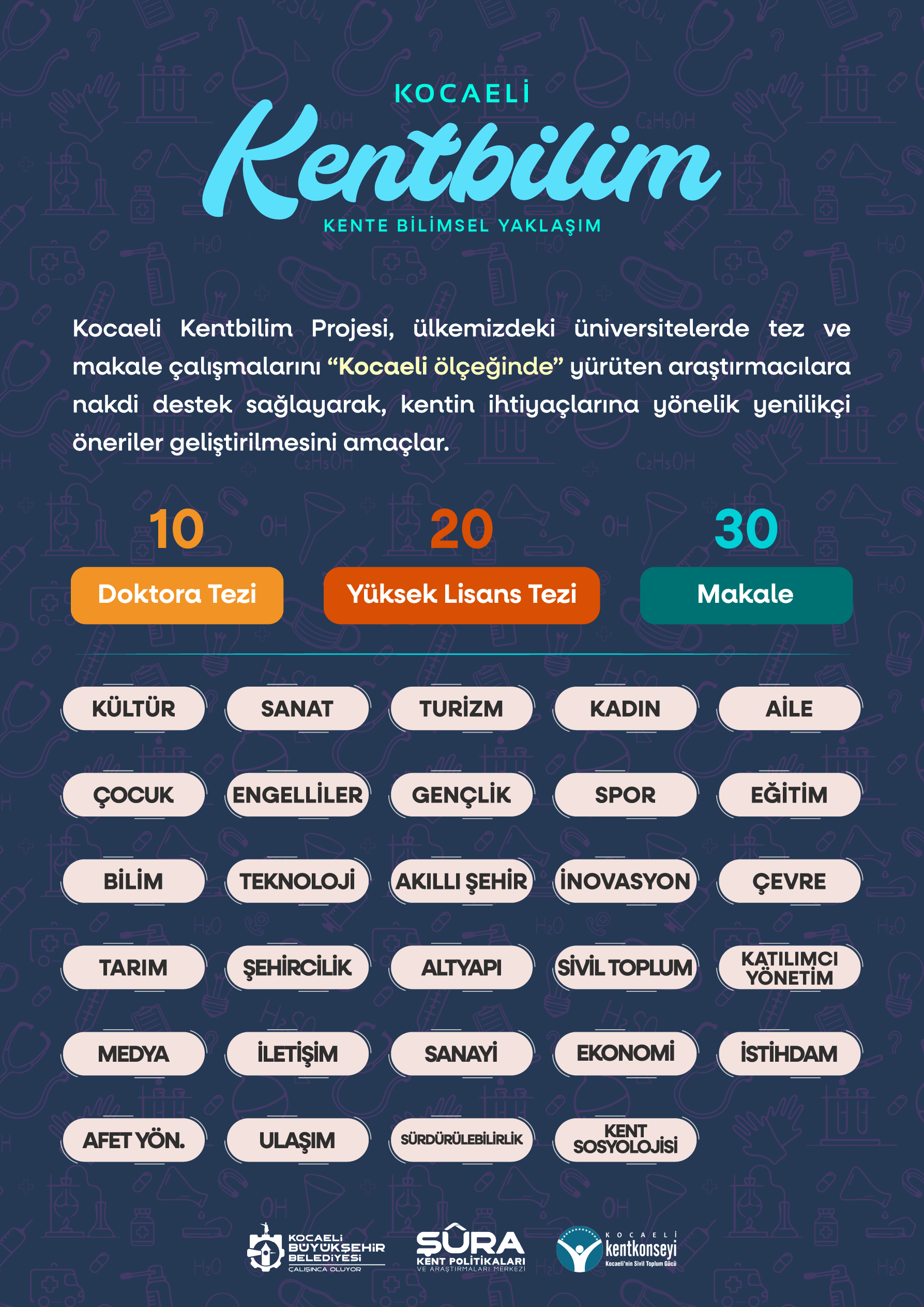 Kentbilim Poster.png (782 KB)